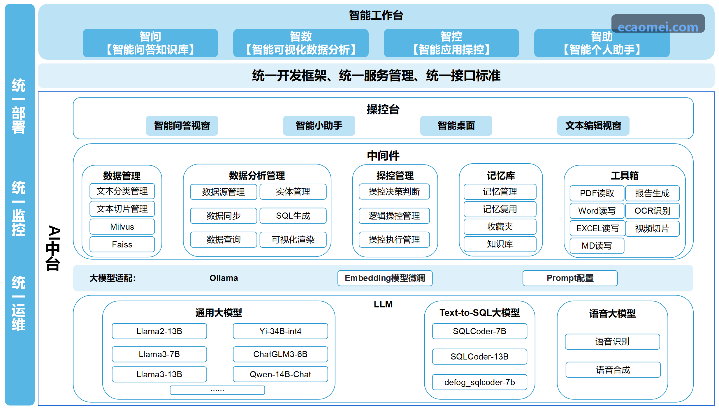 J9体育数据仪表盘与赛事实时看板